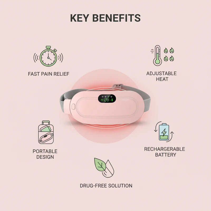 CrampControl – Portable Heating & Massage Belt